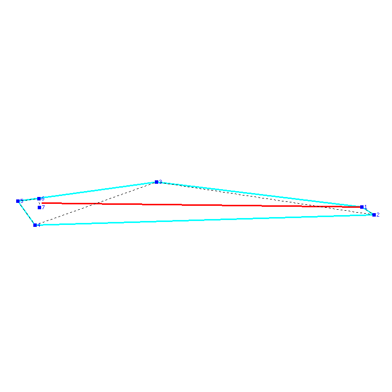 Flugauswertung